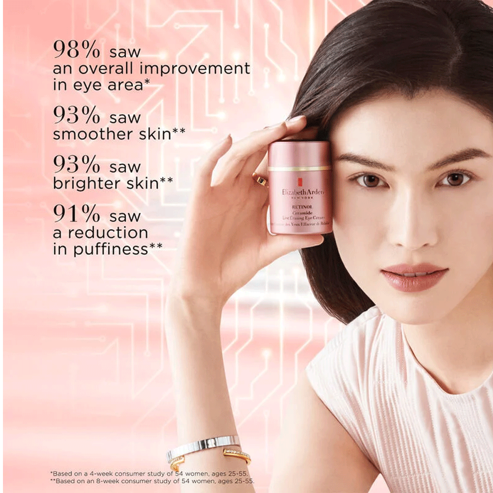 Elizabeth Arden Retinol Ceramide Line Erasing Set 30 pcs + 15ml