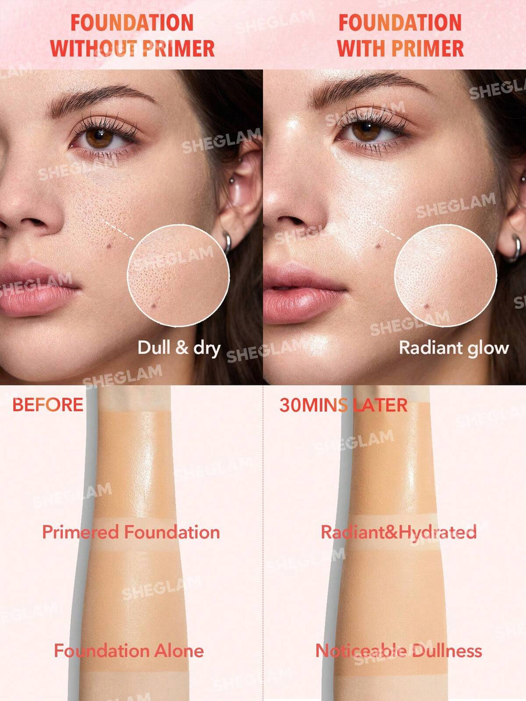 SHEGLAM Pore No More Primer