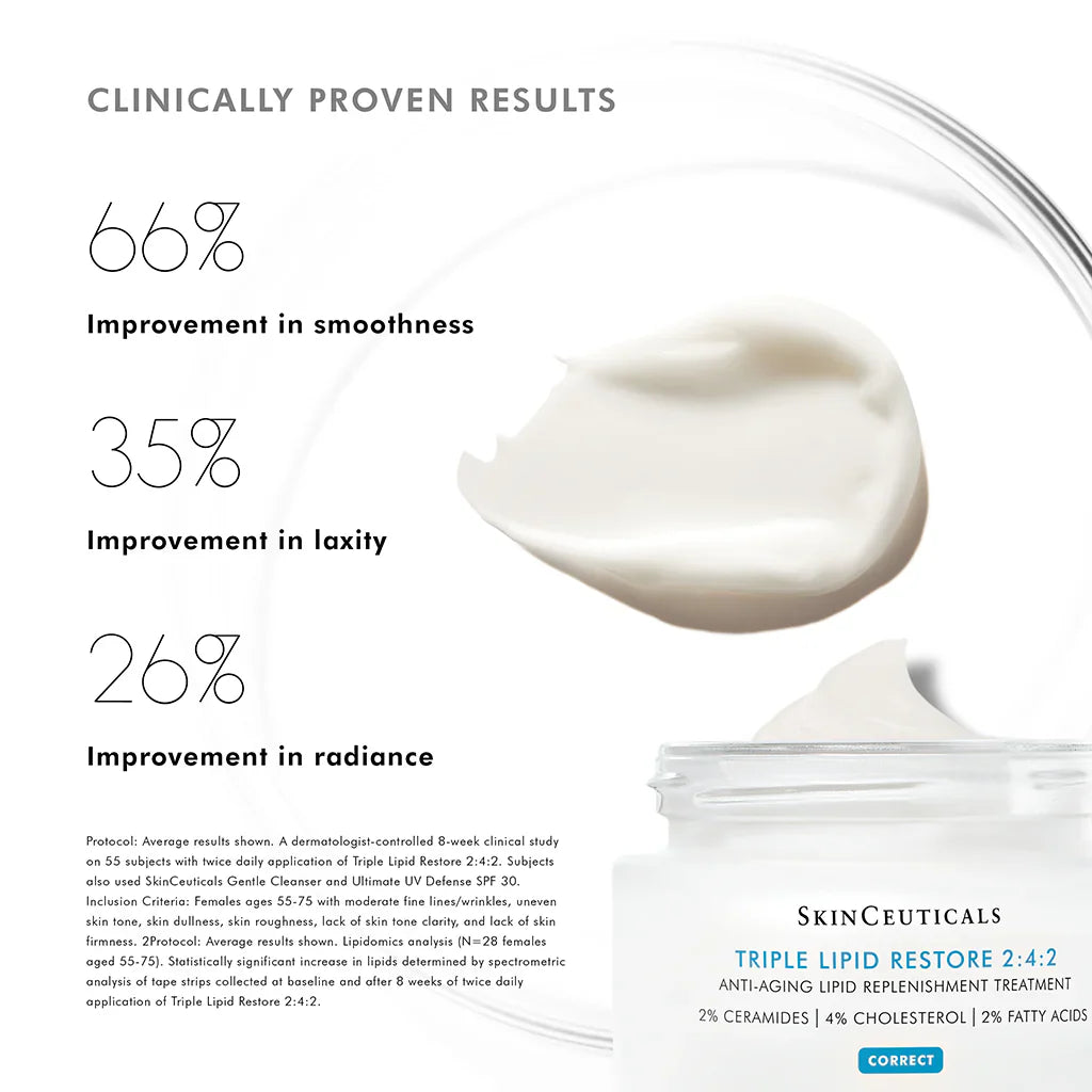 Skin Ceuticals Triple Lipid Restore 2:4:2