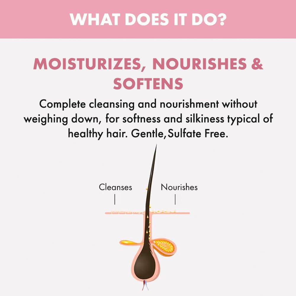 Alfaparf Milano Professional Nourishing Shampoo 250ml