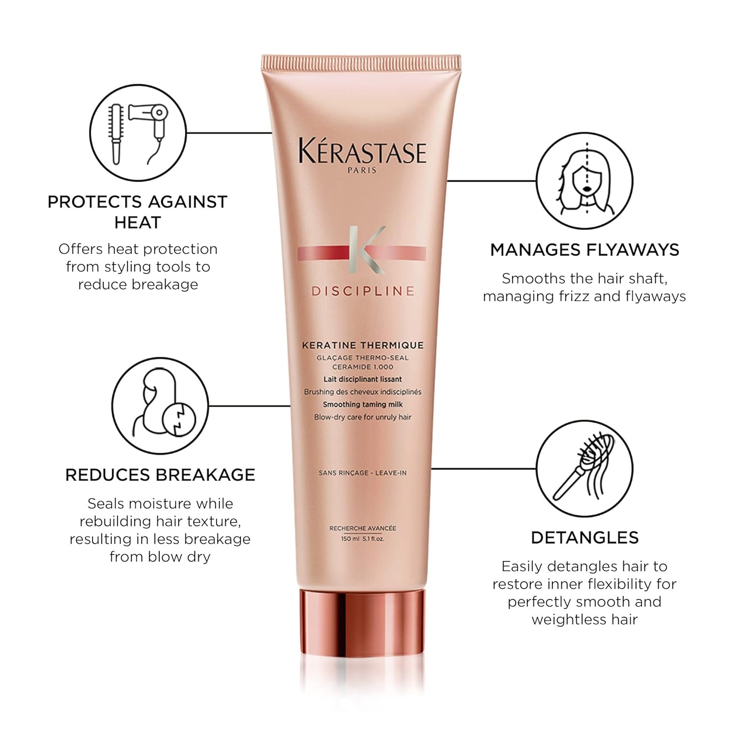 Kerastase Discipline Keratine Thermique 150ml - Anti Frizz Taming Milk