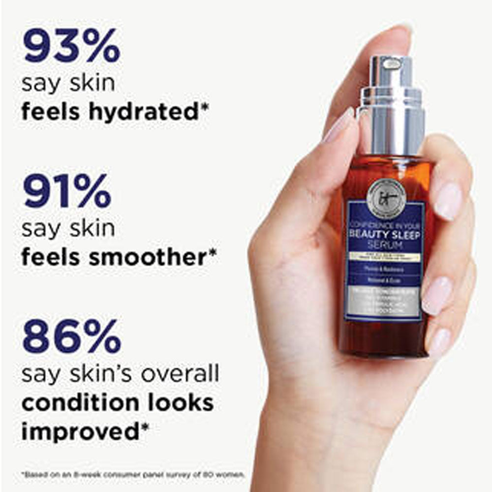 IT Cosmetics Confidence Beauty Sleep Serum 30ml