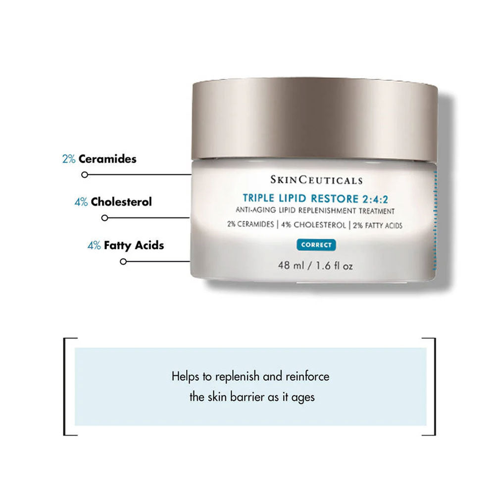 Skin Ceuticals Triple Lipid Restore 2:4:2