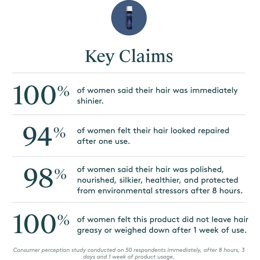 Virtue Labs Healing Oil 20ml