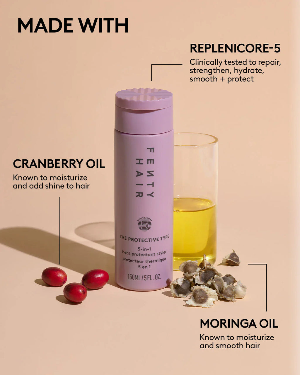 Fenty Beauty The Protection Posse Instant Damage Repair Treatment + Heat Protectant Set