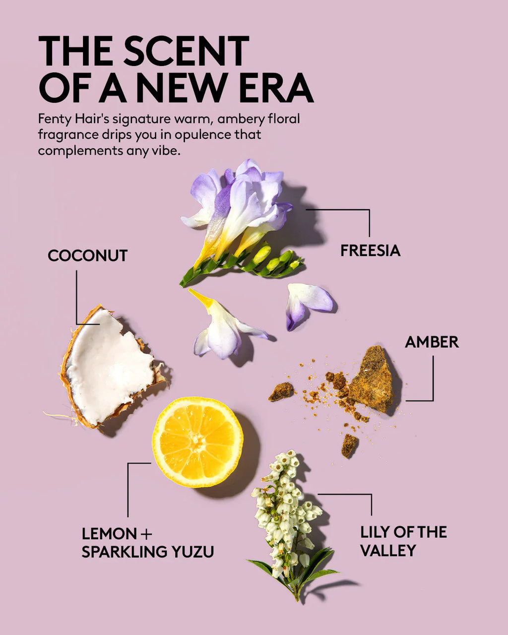 Fenty Beauty The Protection Posse Instant Damage Repair Treatment + Heat Protectant Set