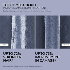 Fenty Beauty The Protection Posse Instant Damage Repair Treatment + Heat Protectant Set