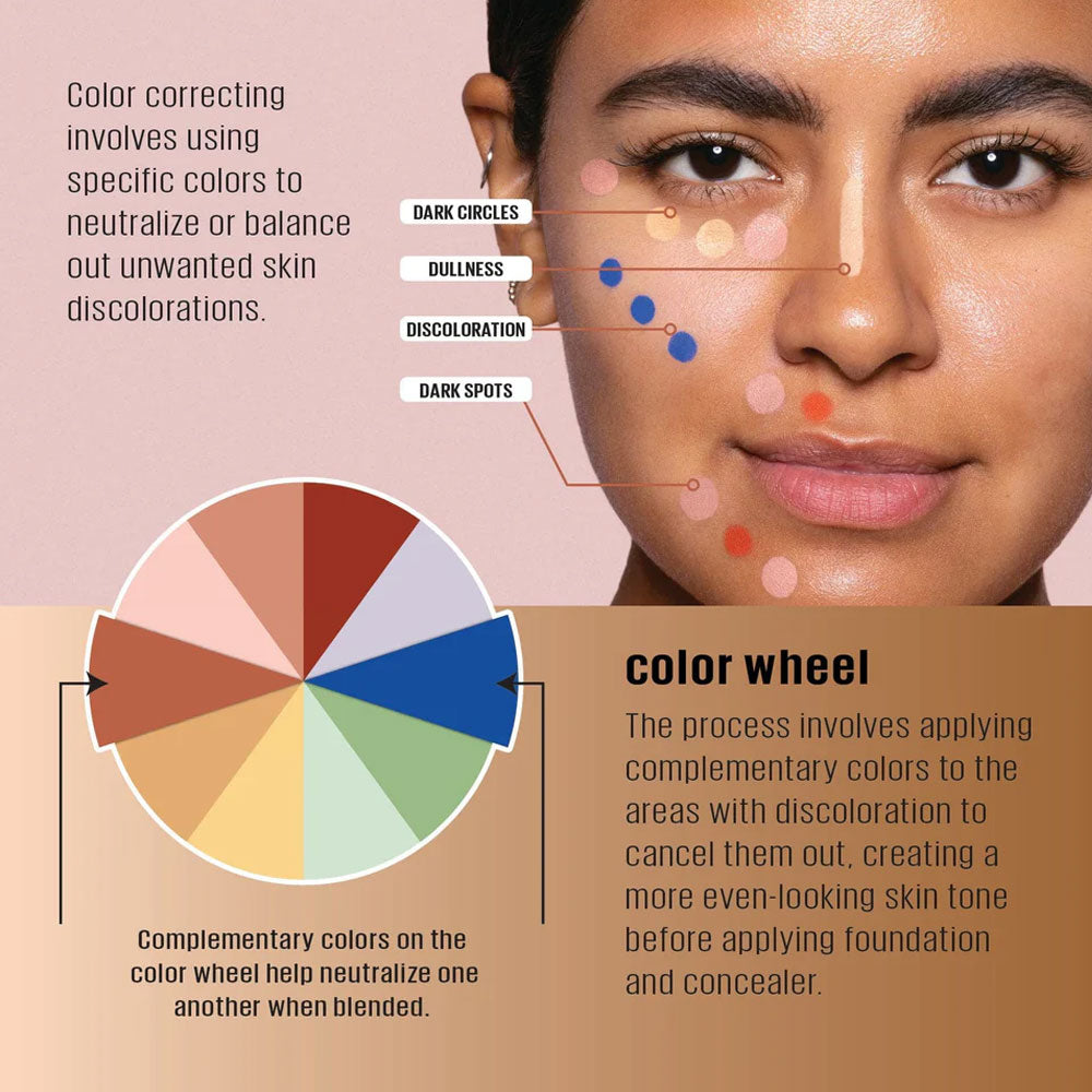 L.A Girl Pro Conceal Hd Concealer - GC969 Porcelain