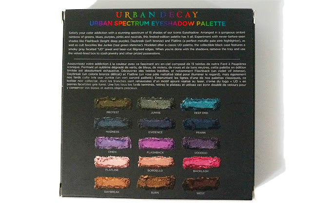 Urban Decay Urban Spectrum Eyeshadow Palette