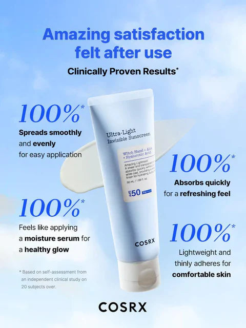 COSRX Ultra-Light Invisible Sunscreen SPF50 PA++++