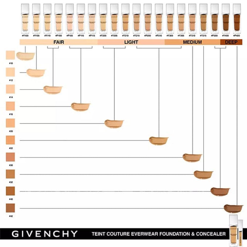 GIVENCHY - GIVENCHY TEINT COUTURE EVERWEAR 24h Wear & Comfort SPF20/PA++ P110