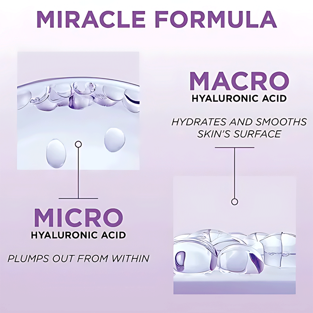 L'Oreal Paris Hyaluron Expert Micro Hyaluronic Acid Replumping Day Care SPF 20 50ml