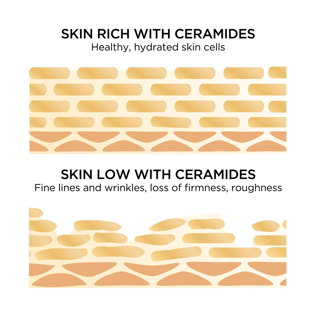 Elizabeth Arden Advanced Ceramide Capsules Daily Youth Restoring Serum