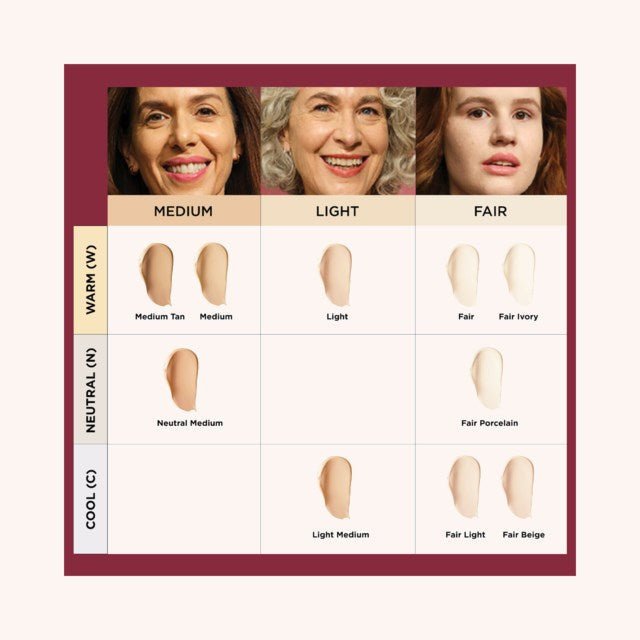 IT Cosmetics CC+ Cream Full-Coverage Foundation with SPF 50 - Fair Light