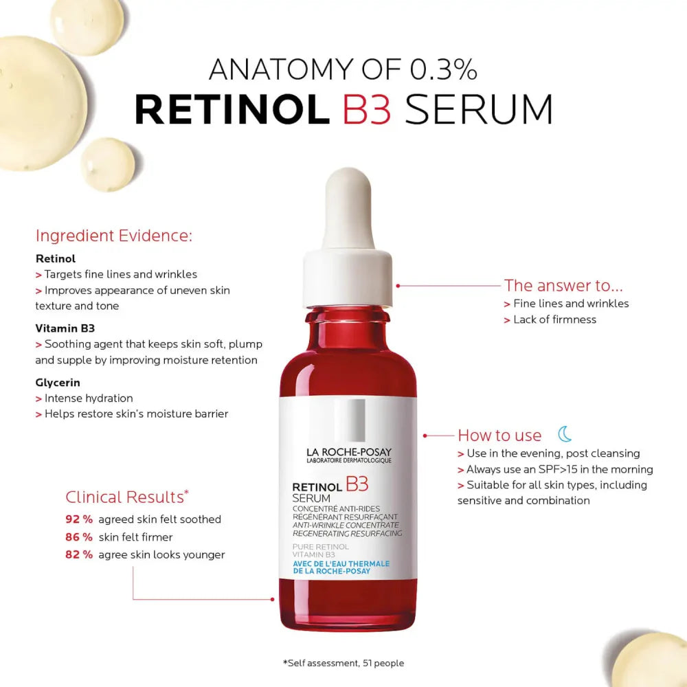 Laroche-Posay Retinol B3 Serum - 30ml