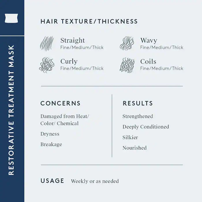 Virtue  Restorative Treatment Mask -50ml