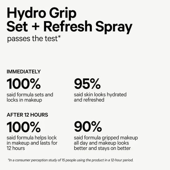 Milk makeup Hydro Grip Setting + Refreshing Spray 50ml