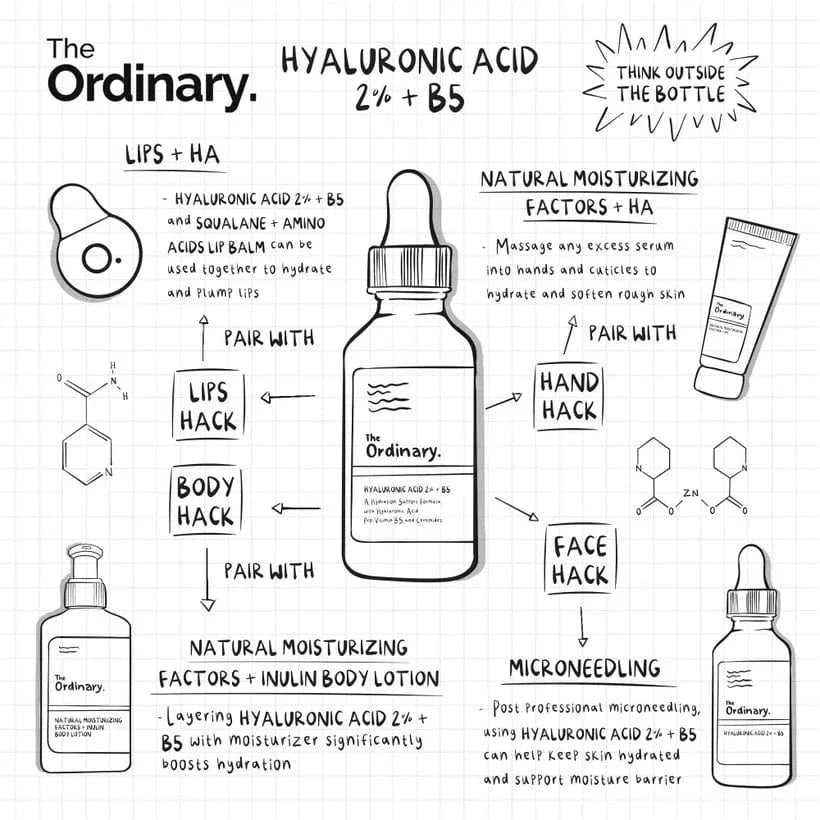The Ordinary Hyaluronic Acid 2% + B5 30ml