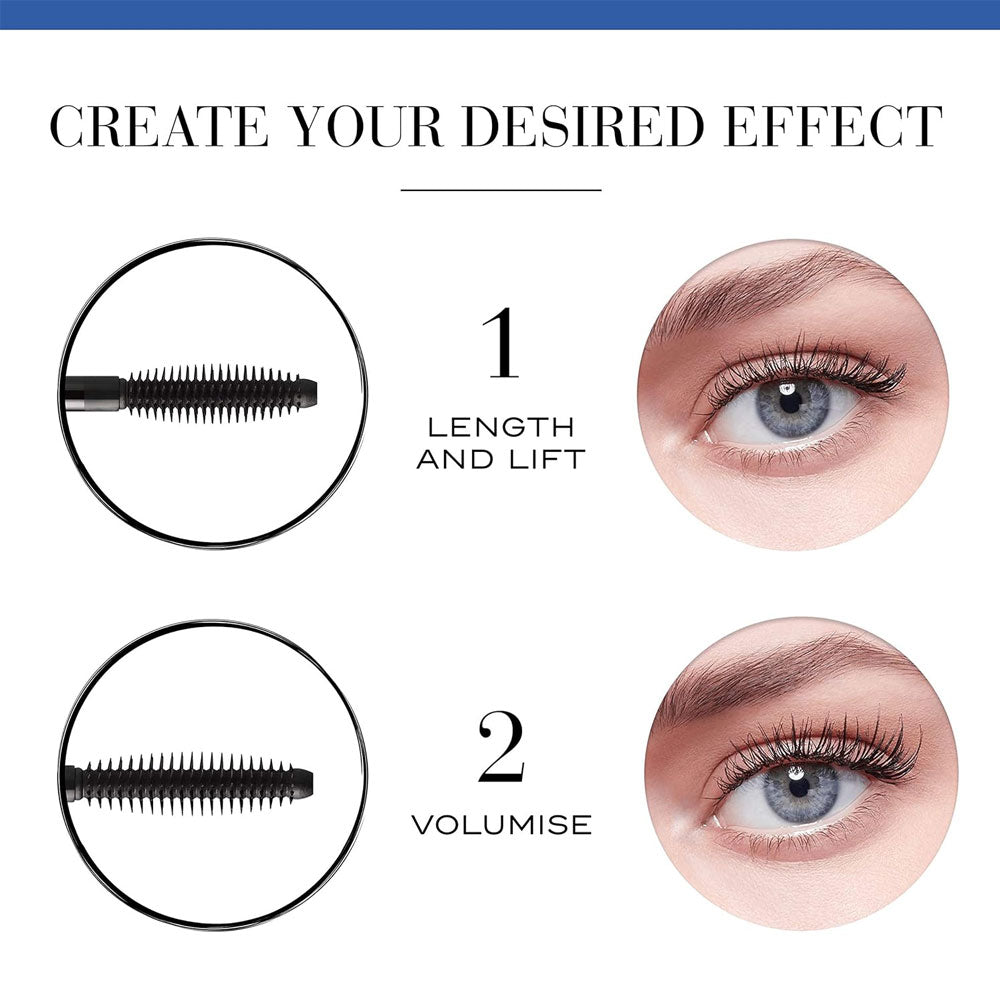 Bourjois Paris Twist Extreme Eye Kit