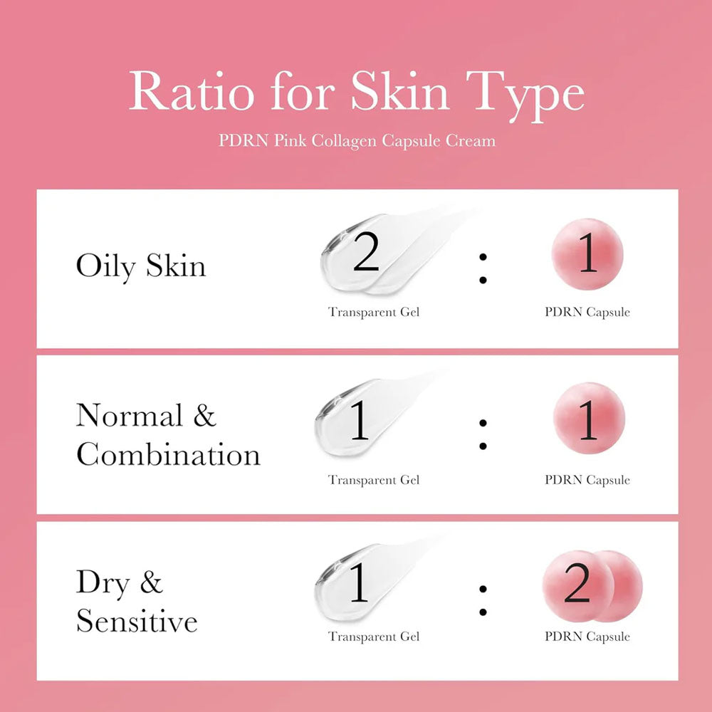 Medicube PDRN Pink Collagen Capsule Cream 55g