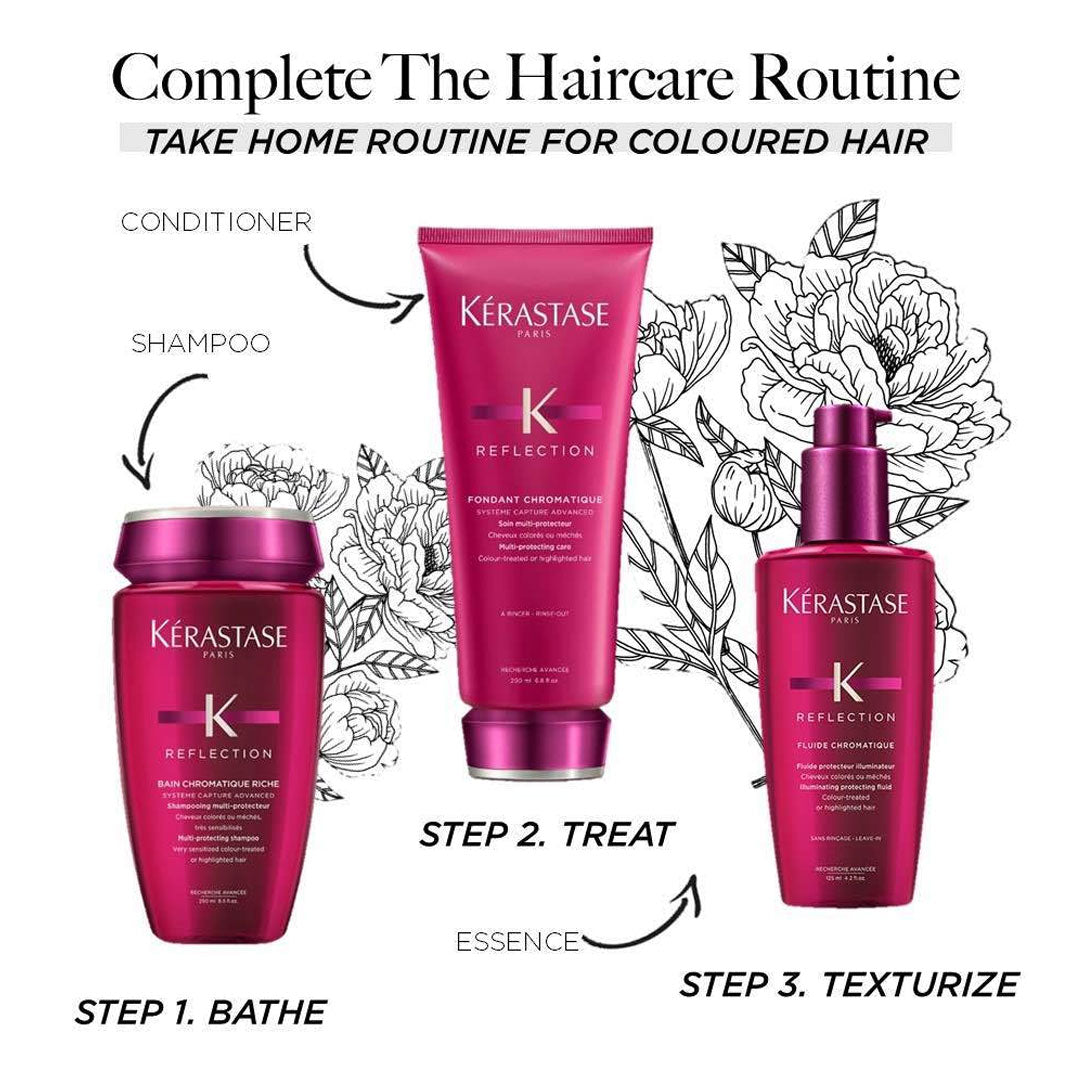 Kerastase Reflection Chromatique Gift Set