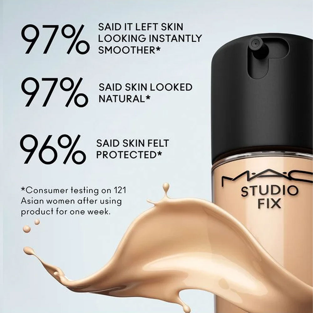 Mac Studio Fix Fluid SPF 15 24HR Matte Foundation + Oil Control-NC 20